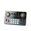 MAONO Audio Mixer Station for Podcasts Live Streams-2